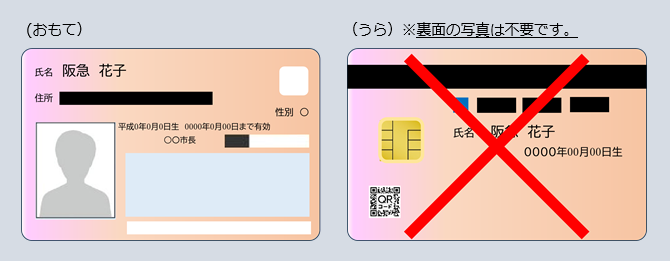 個人番号（マイナンバー）カード